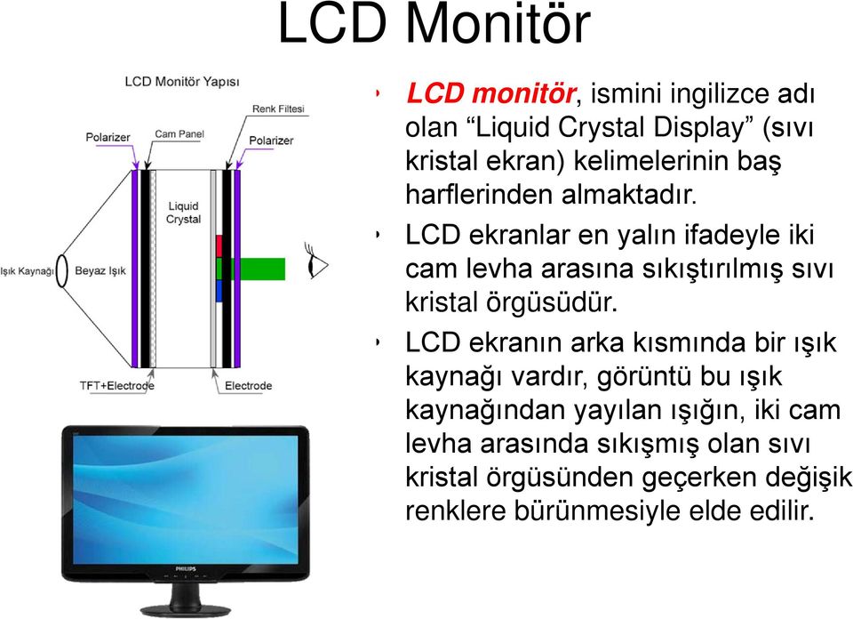 LCD ekranlar en yalın ifadeyle iki cam levha arasına sıkıştırılmış sıvı kristal örgüsüdür.