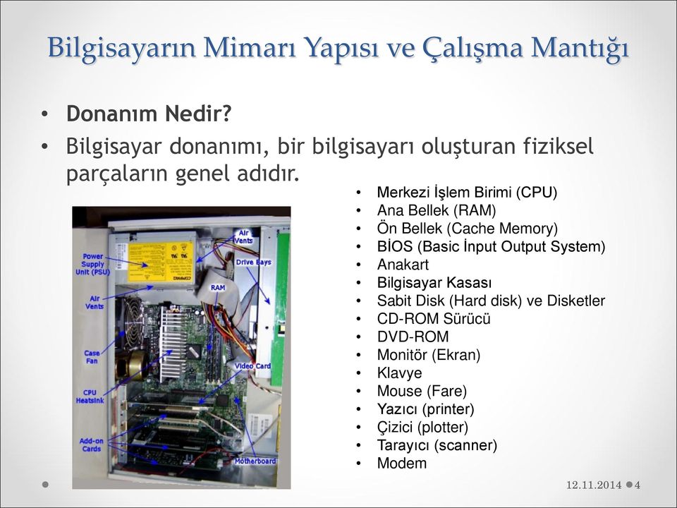 Merkezi İşlem Birimi (CPU) Ana Bellek (RAM) Ön Bellek (Cache Memory) BİOS (Basic İnput Output System)