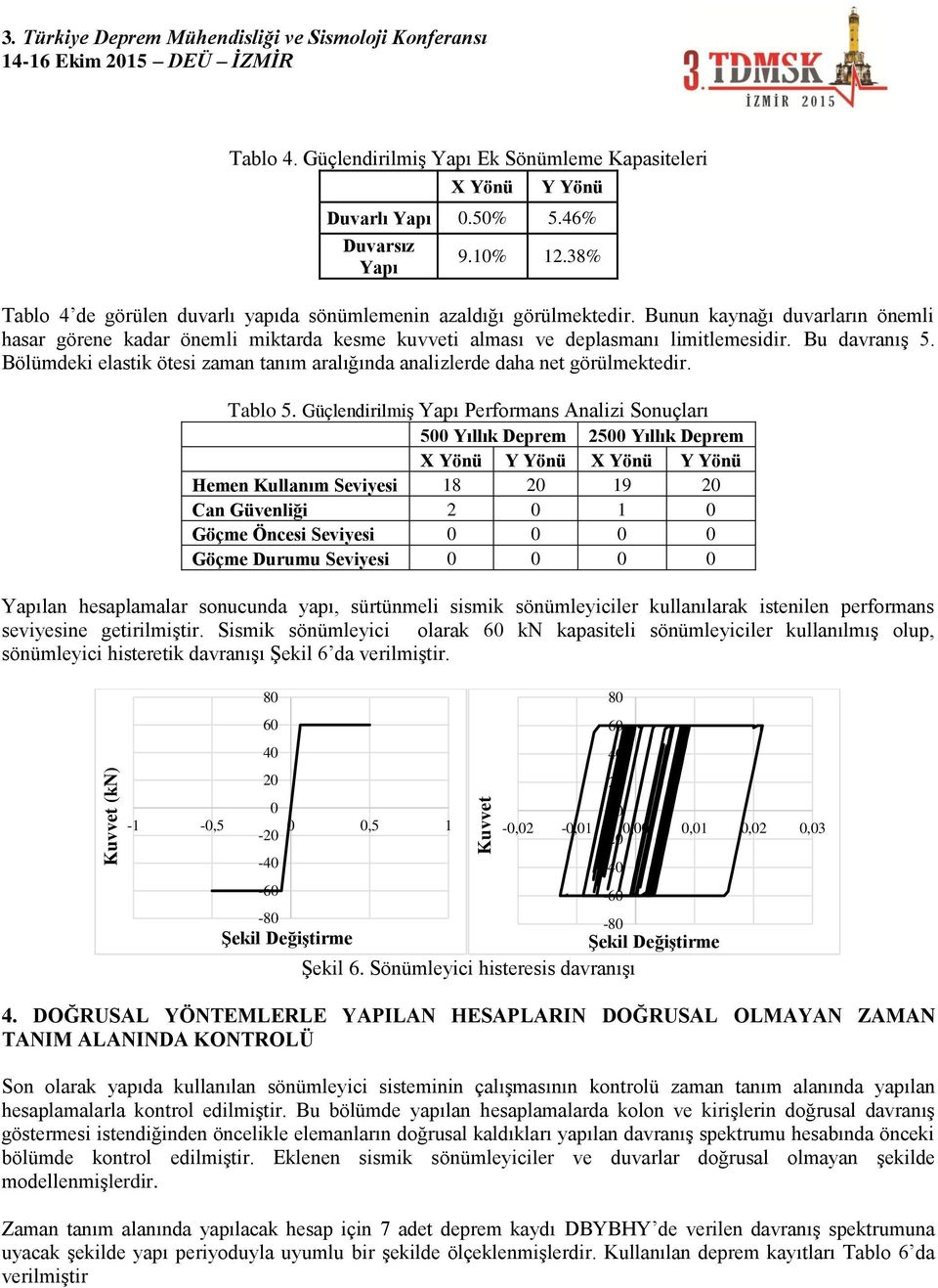 Bu davranış 5. Bölümdeki elastik ötesi zaman tanım aralığında analizlerde daha net görülmektedir. Tablo 5.