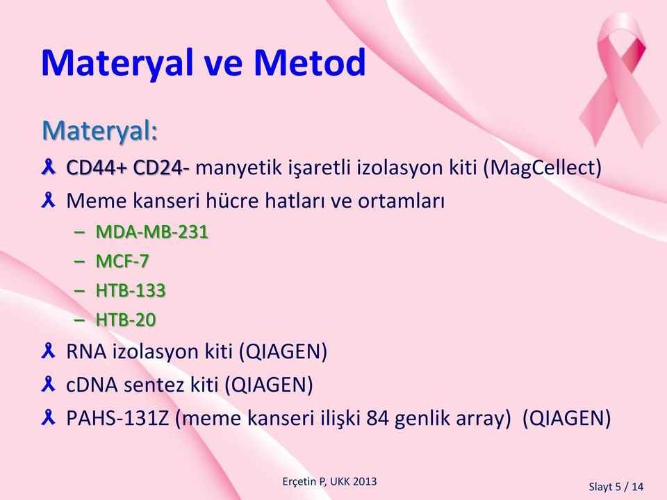 MCF-7 HTB-133 HTB-20 RNA izolasyon kiti (QIAGEN) cdna sentez kiti