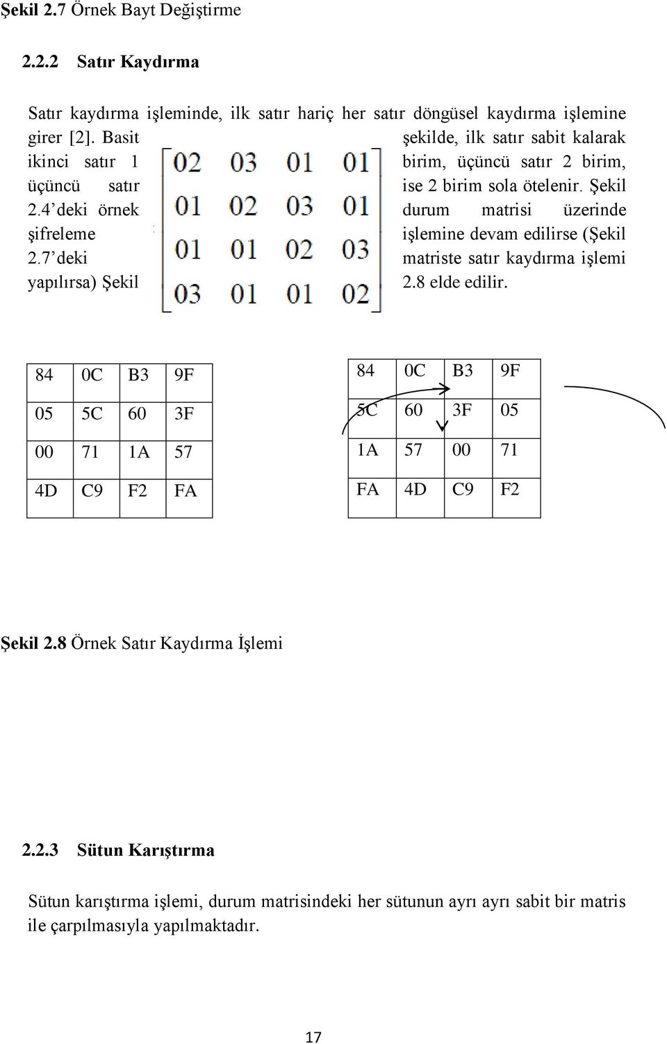4 deki örnek durum matrisi üzerinde şifreleme işlemine devam edilirse (Şekil 2.7 deki matriste satır kaydırma işlemi yapılırsa) Şekil 2.8 elde edilir.