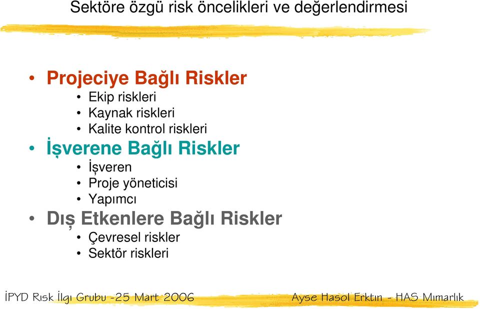 riskleri İșverene Bağlı Riskler İșveren Proje yöneticisi