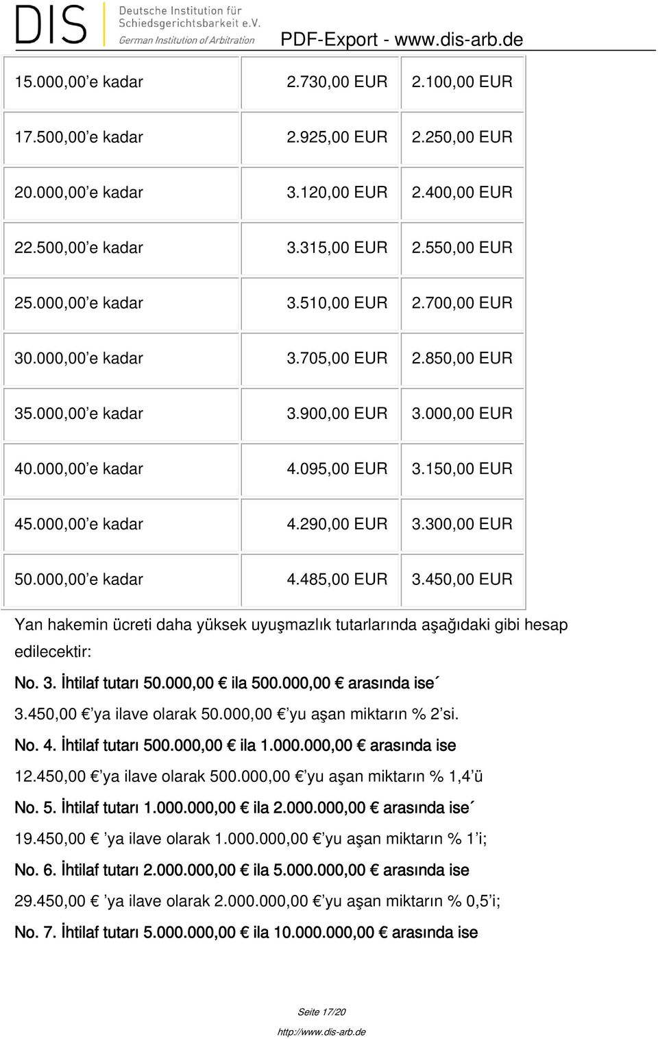000,00 e kadar 4.485,00 EUR 3.450,00 EUR Yan hakemin ücreti daha yüksek uyuşmazlık tutarlarında aşağıdaki gibi hesap edilecektir: No. 3. İhtilaf tutarı 50.000,00 ila 500.000,00 arasında ise 3.
