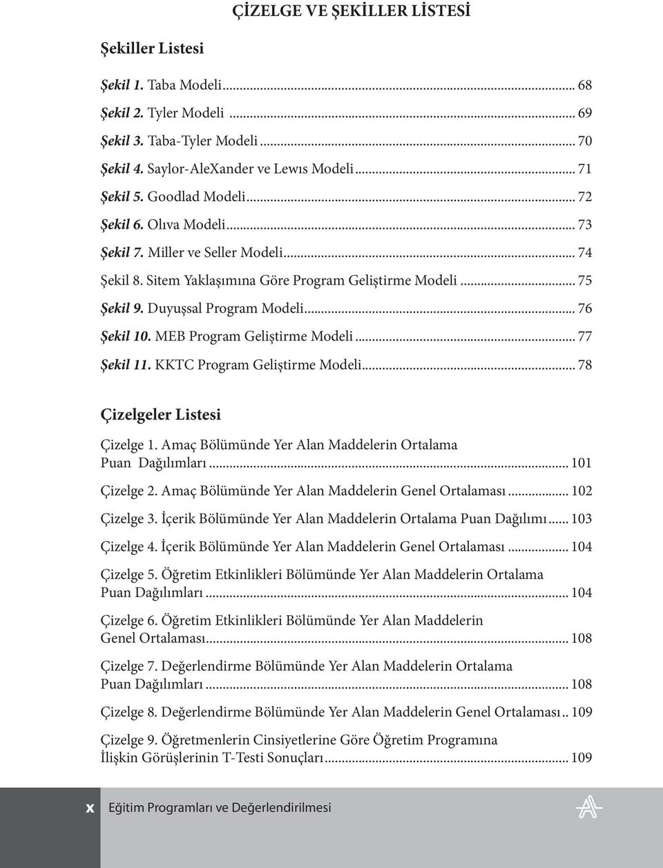 MEB Program Geliştirme Modeli... 77 Şekil 11. KKTC Program Geliştirme Modeli... 78 Çizelgeler Listesi Çizelge 1. Amaç Bölümünde Yer Alan Maddelerin Ortalama Puan Dağılımları... 101 Çizelge 2.