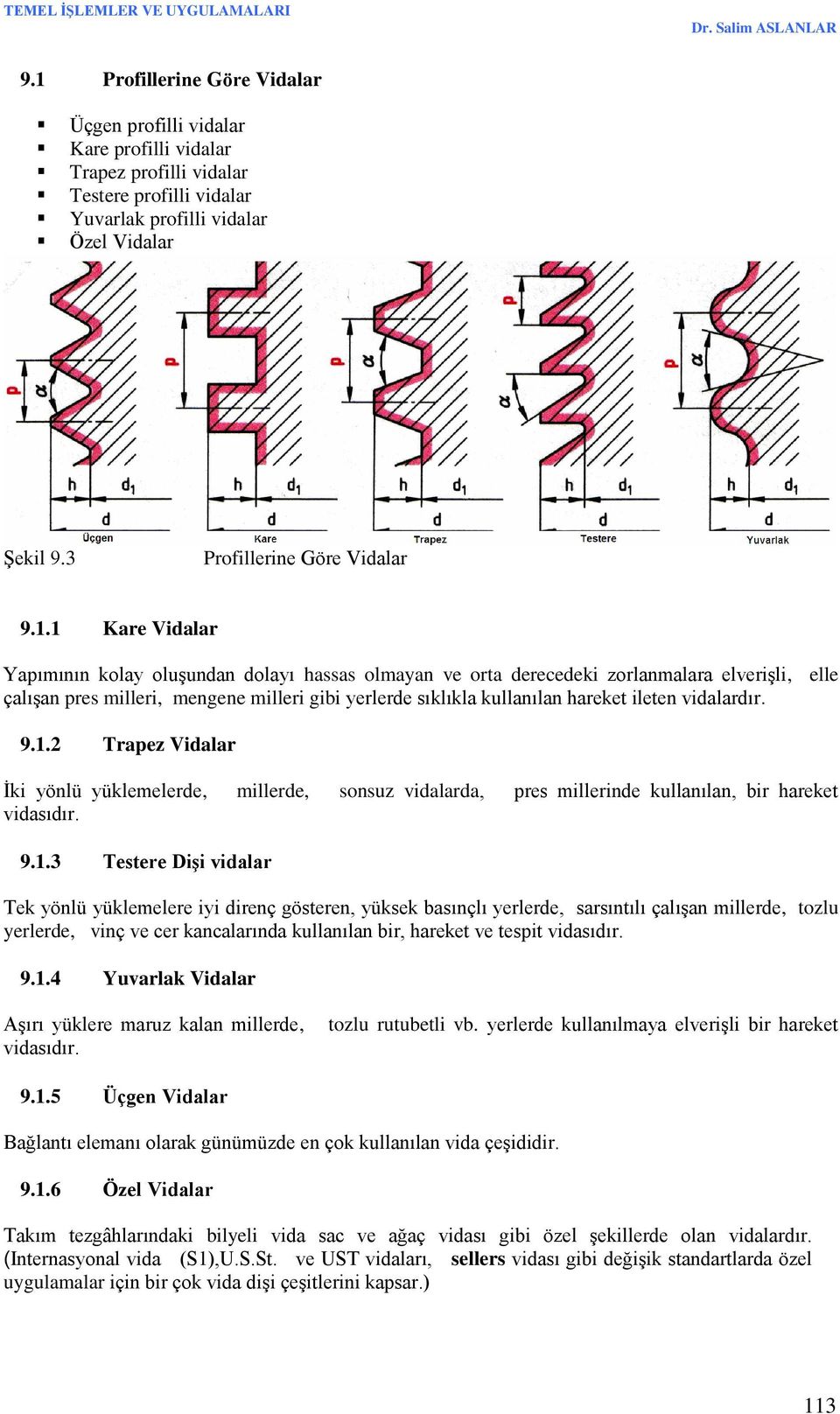 1 Kare Vidalar Yapımının kolay oluşundan dolayı hassas olmayan ve orta derecedeki zorlanmalara elverişli, elle çalışan pres milleri, mengene milleri gibi yerlerde sıklıkla kullanılan hareket ileten