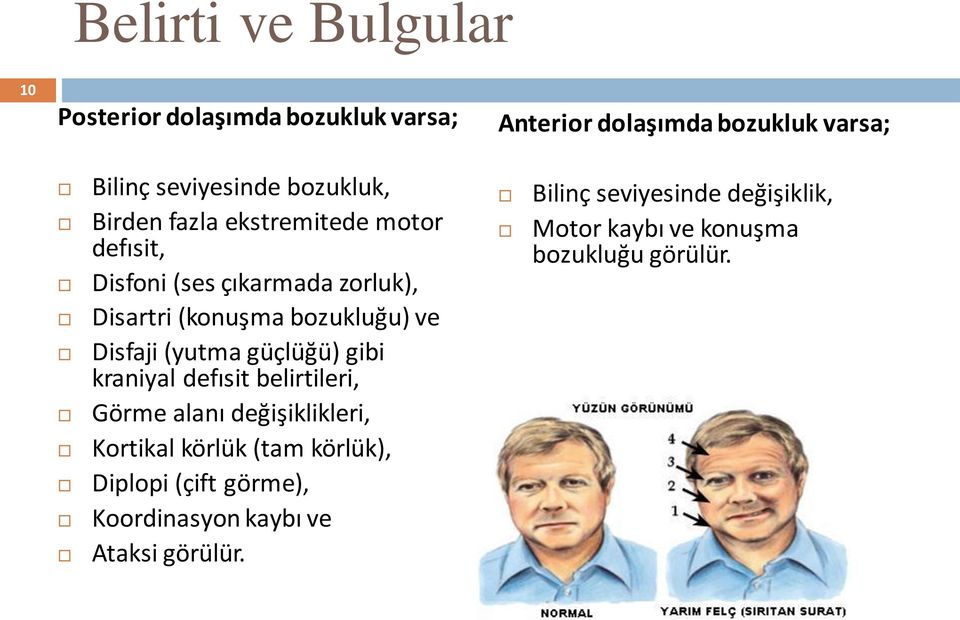 Disfaji (yutma güçlüğü) gibi kraniyal defısit belirtileri, Görme alanı değişiklikleri, Kortikal körlük (tam körlük),