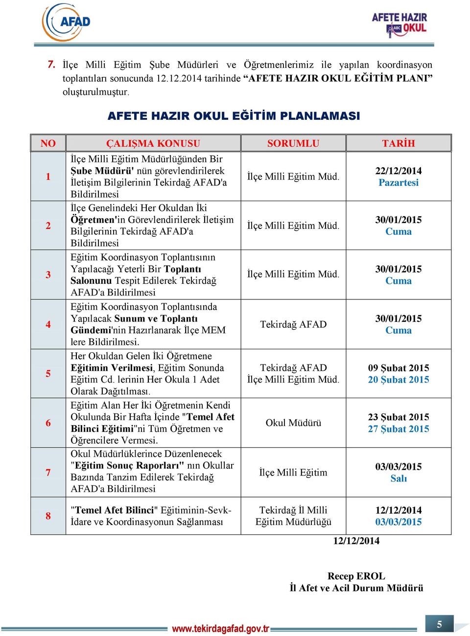 Bildirilmesi İlçe Genelindeki Her Okuldan İki Öğretmen'in Görevlendirilerek İletişim Bilgilerinin Tekirdağ AFAD'a Bildirilmesi Eğitim Koordinasyon Toplantısının Yapılacağı Yeterli Bir Toplantı