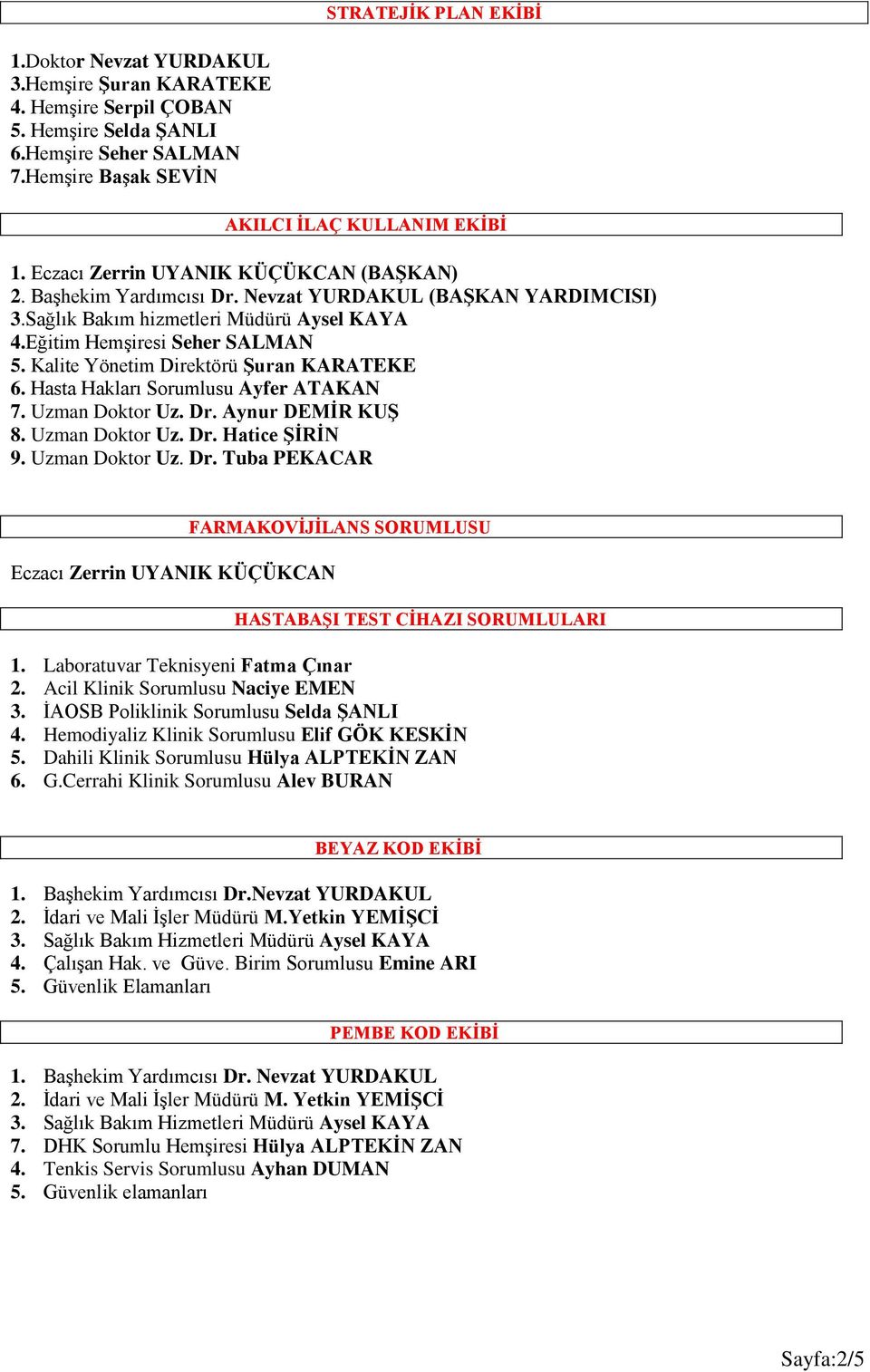 Hasta Hakları Sorumlusu Ayfer ATAKAN 7. Uzman Doktor Uz. Dr. Aynur DEMİR KUŞ 8. Uzman Doktor Uz. Dr. Hatice ŞİRİN 9. Uzman Doktor Uz. Dr. Tuba PEKACAR Eczacı Zerrin UYANIK KÜÇÜKCAN FARMAKOVİJİLANS SORUMLUSU HASTABAŞI TEST CİHAZI SORUMLULARI 1.