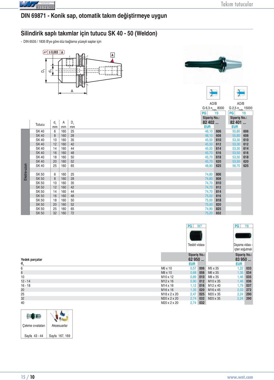 .. mm mm mm SK 40 6 160 25 48,10 82402606 55,80 82401606 SK 40 8 160 28 48,10 82402608 55,80 82401608 SK 40 10 160 35 45,50 82402610 53,30 82401610 SK 40 12 160 42 45,50 82402612 53,30 82401612 SK 40