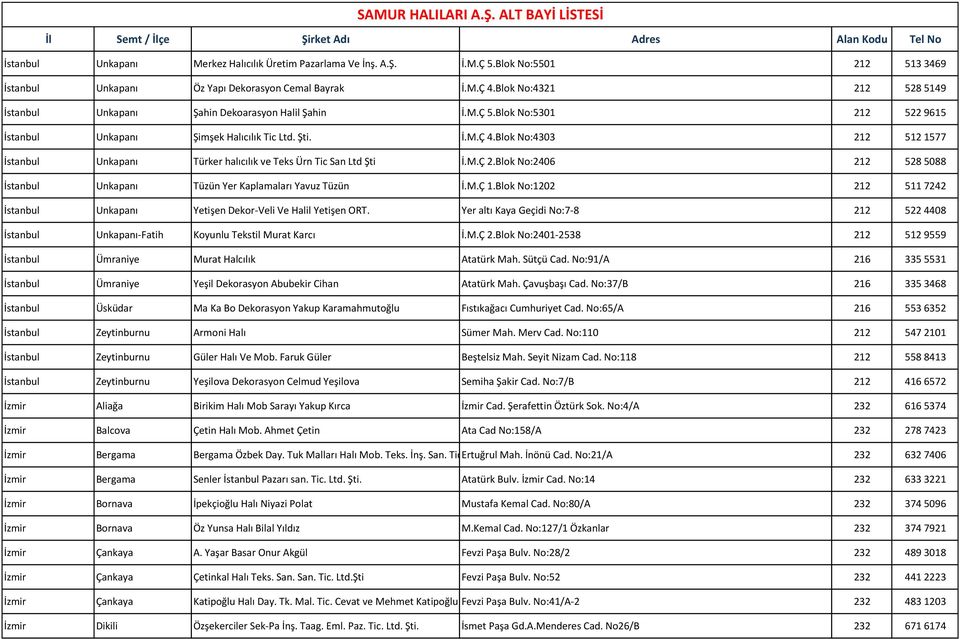 Blok No:4303 212 512 1577 İstanbul Unkapanı Türker halıcılık ve Teks Ürn Tic San Ltd Şti İ.M.Ç 2.Blok No:2406 212 528 5088 İstanbul Unkapanı Tüzün Yer Kaplamaları Yavuz Tüzün İ.M.Ç 1.