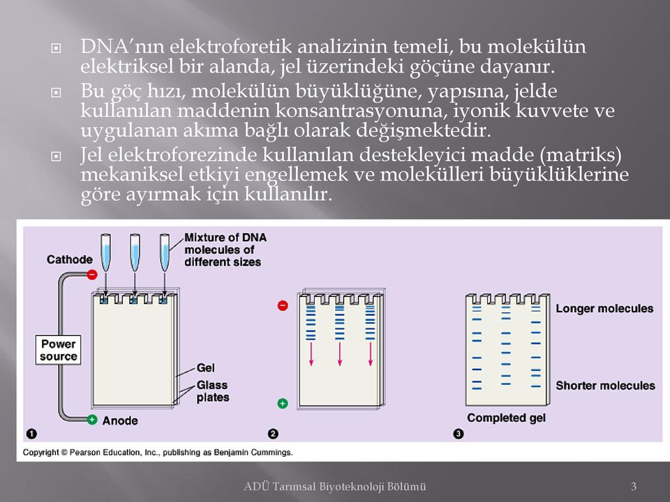 uygulanan akıma bağlı olarak değişmektedir.