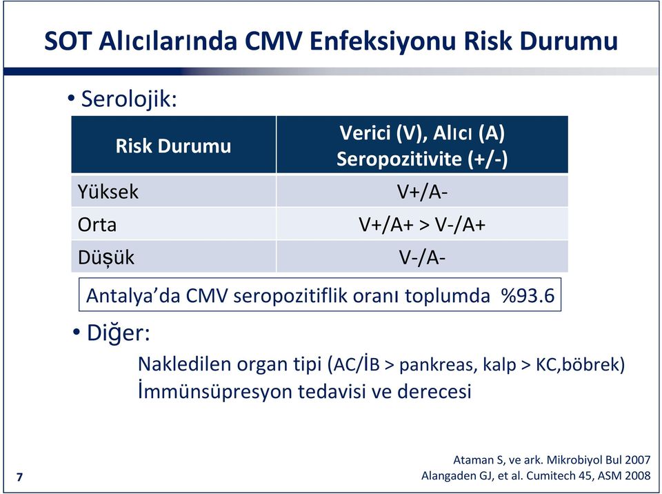 oranı toplumda %93.