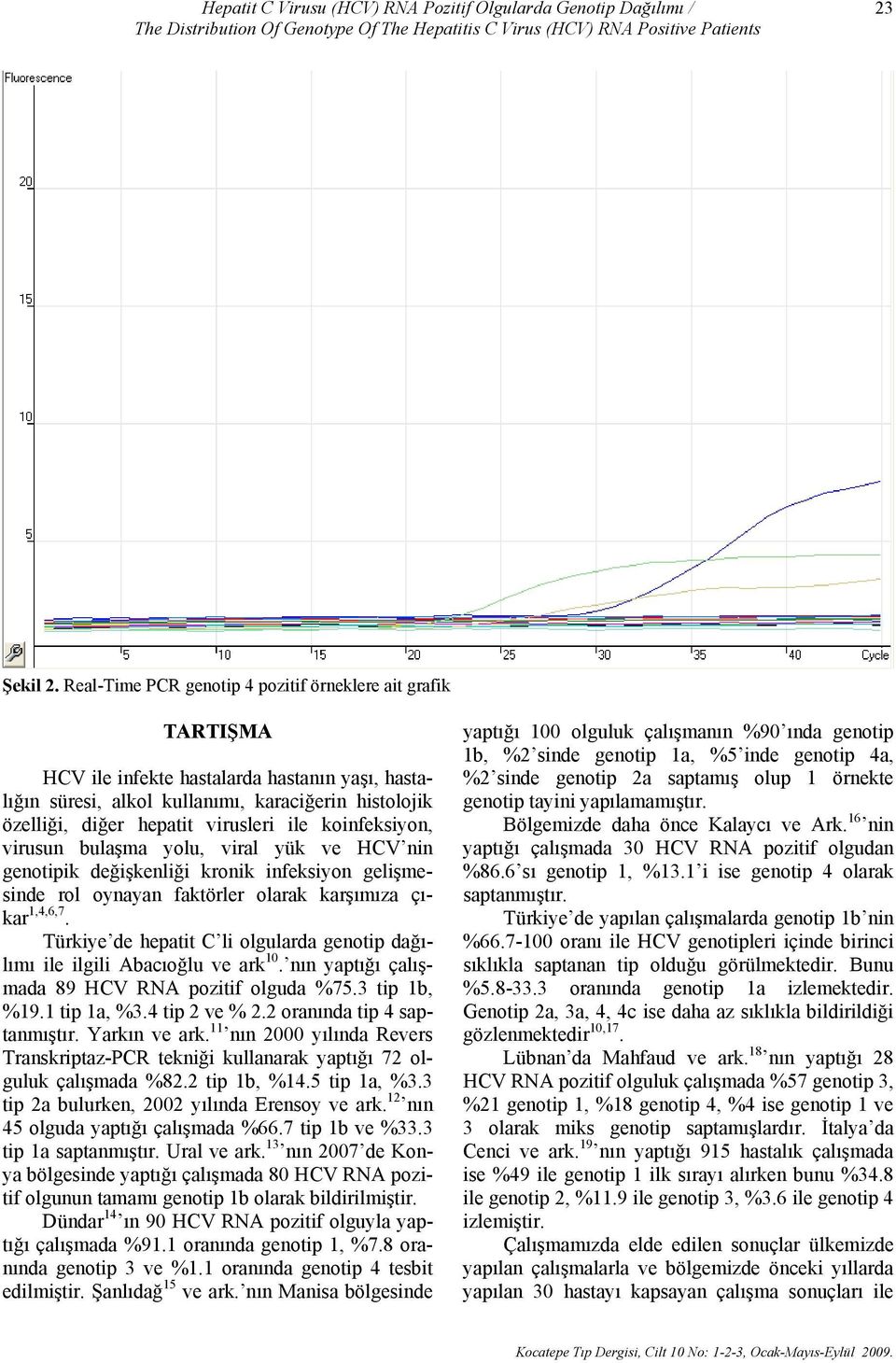 ile koinfeksiyon, virusun bulaşma yolu, viral yük ve HCV nin genotipik değişkenliği kronik infeksiyon gelişmesinde rol oynayan faktörler olarak karşımıza çıkar 1,4,6,7.