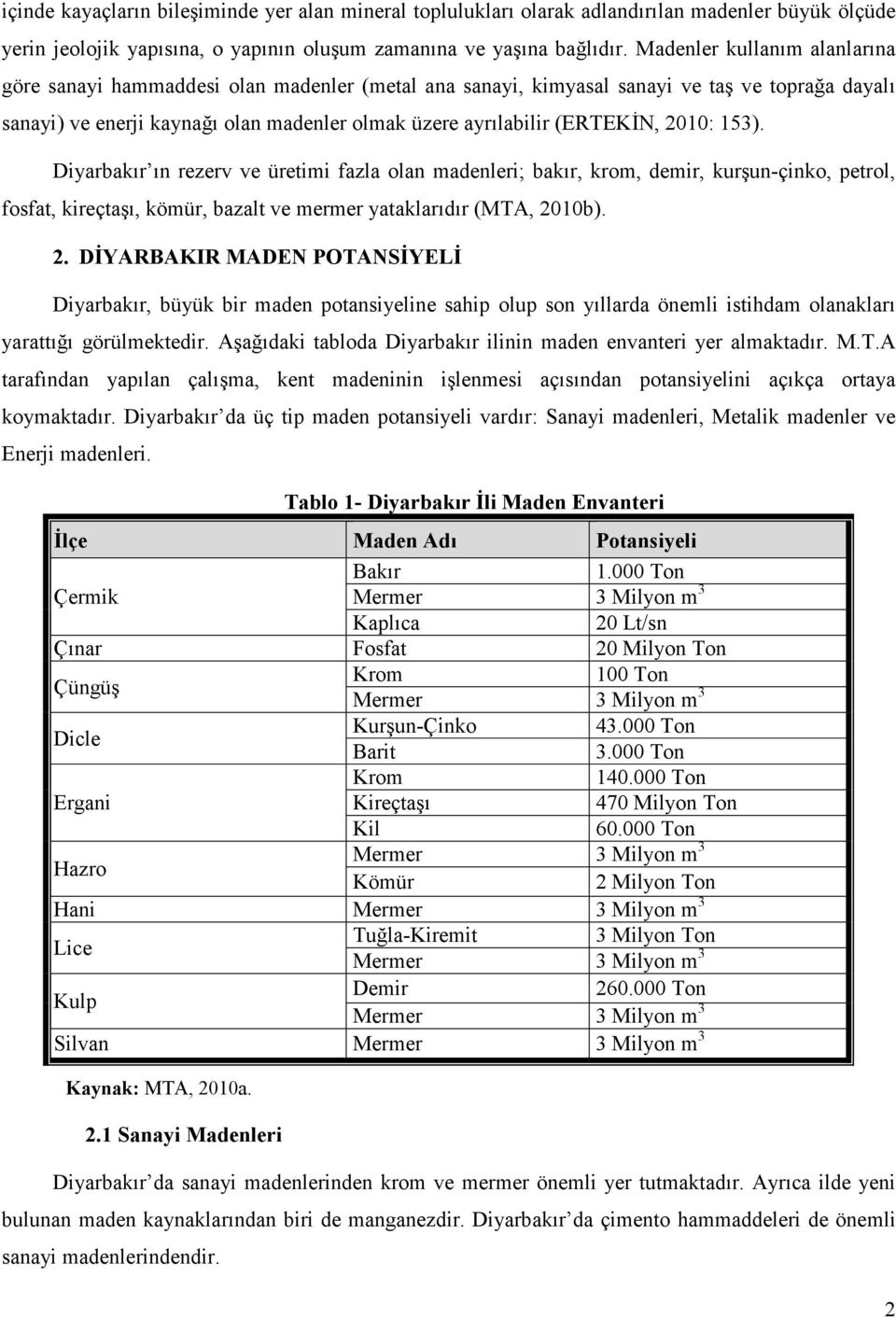 Diyarbakır Maden Sektörü Raporu. Hüseyin AKDOĞAN 1 - PDF Ücretsiz indirin