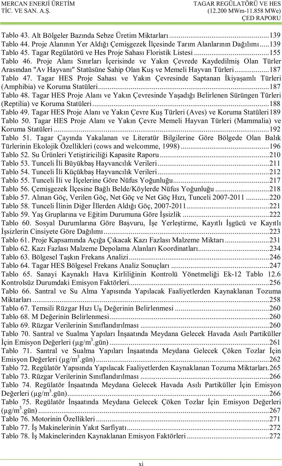 Proje Alanı Sınırları İçerisinde ve Yakın Çevrede Kaydedilmiş Olan Türler Arasından "Av Hayvanı" Statüsüne Sahip Olan Kuş ve Memeli Hayvan Türleri... 187 Tablo 47.