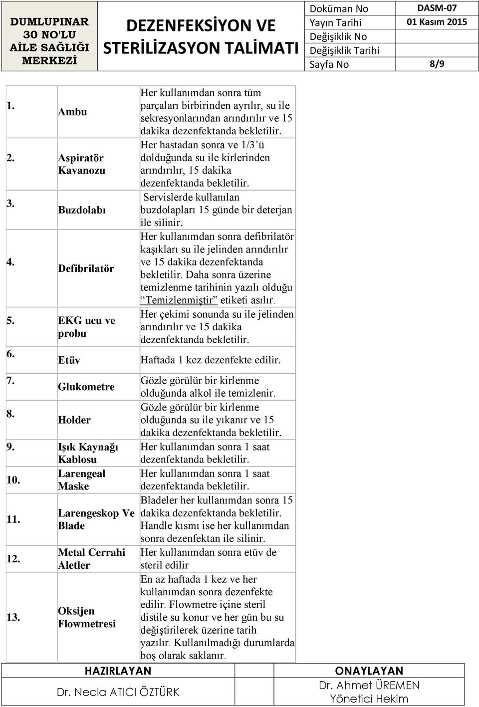 dolduğunda su ile kirlerinden arındırılır, 15 dakika Servislerde kullanılan buzdolapları 15 günde bir deterjan ile silinir.