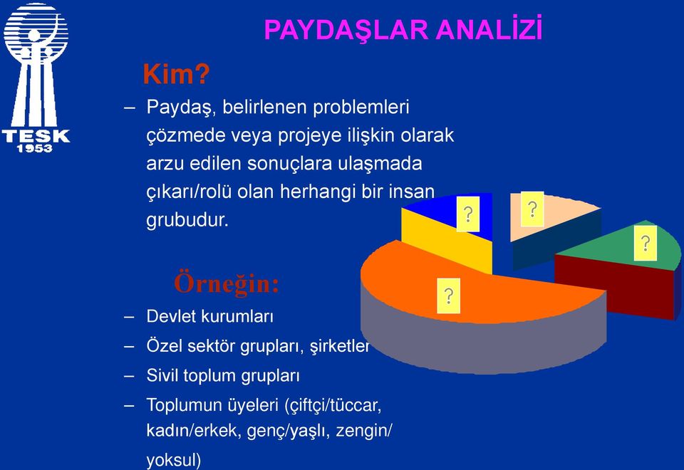 sonuçlara ulaşmada çıkarı/rolü olan herhangi bir insan grubudur.