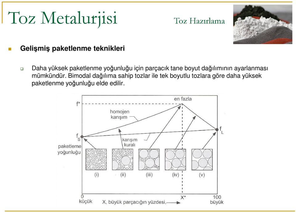 ayarlanması mümkündür.