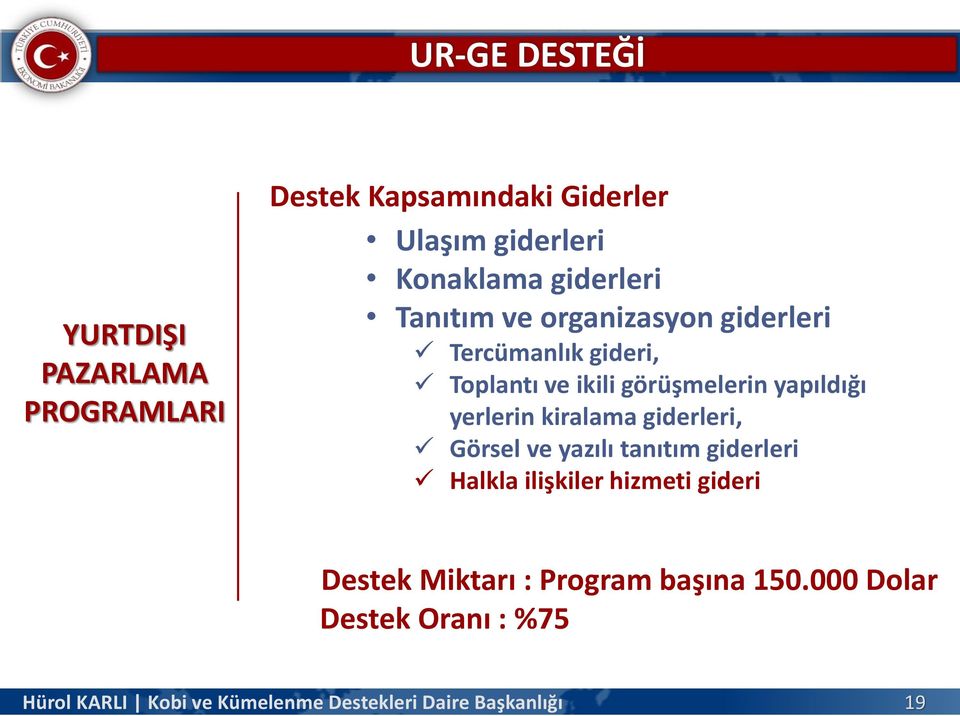 görüşmelerin yapıldığı yerlerin kiralama giderleri, Görsel ve yazılı tanıtım giderleri