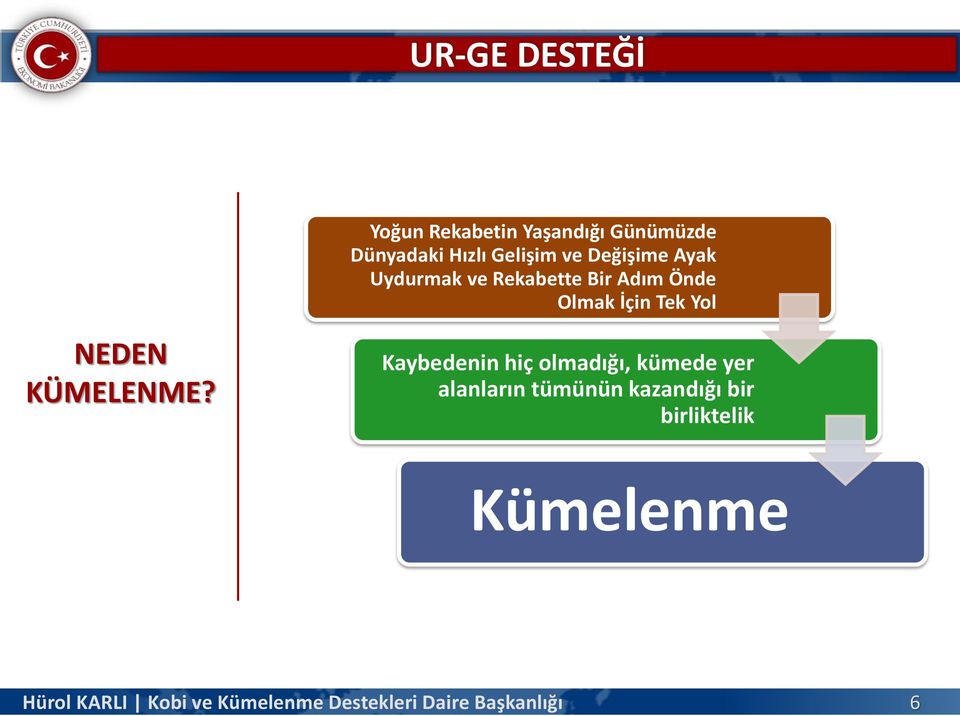 İçin Tek Yol NEDEN KÜMELENME?