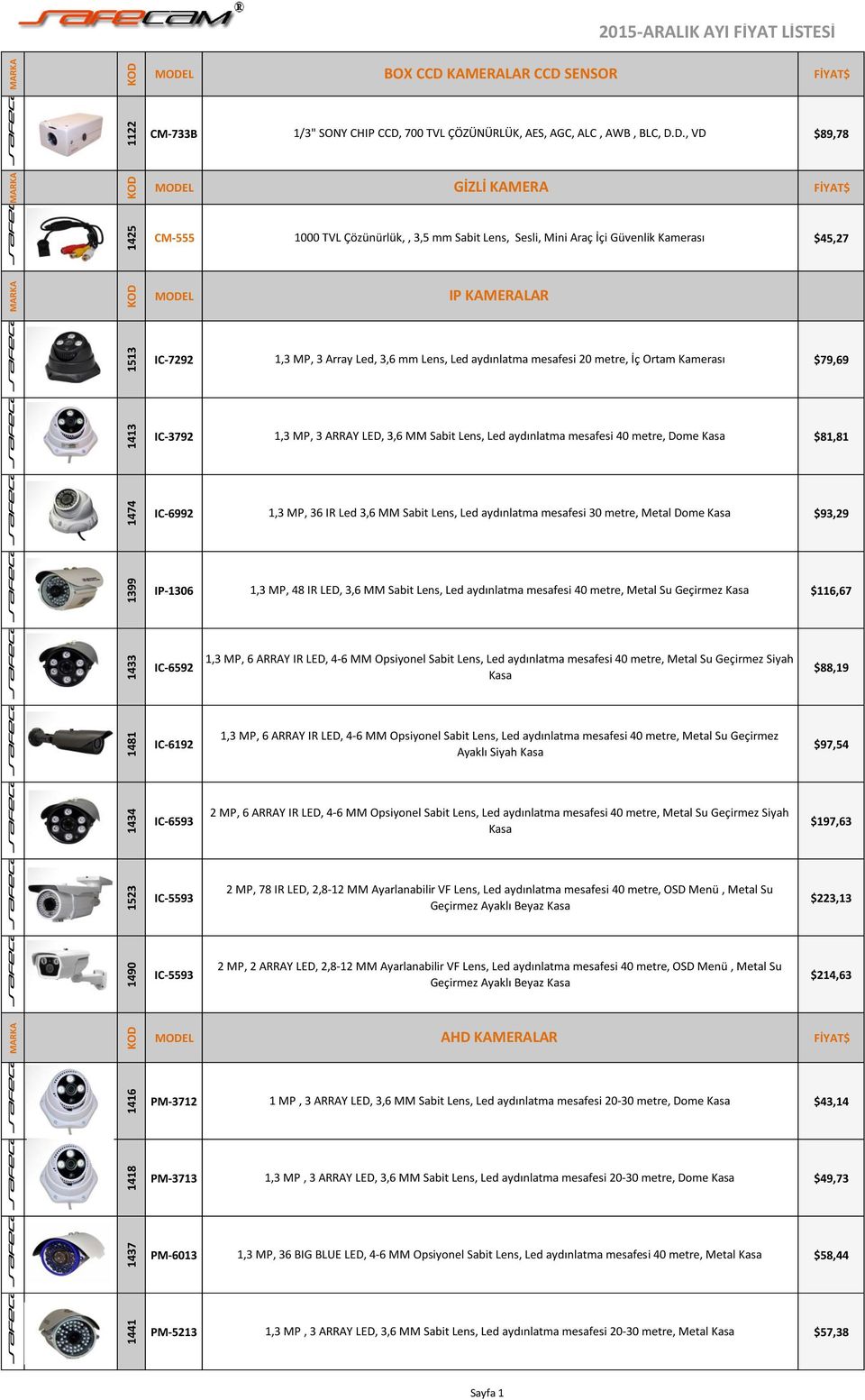 D., VD $89,78 GİZLİ KAMERA CM-555 1000 TVL Çözünürlük,, 3,5 mm Sabit Lens, Sesli, Mini Araç İçi Güvenlik Kamerası $45,27 IP KAMERALAR IC-7292 1,3 MP, 3 Array Led, 3,6 mm Lens, Led aydınlatma mesafesi