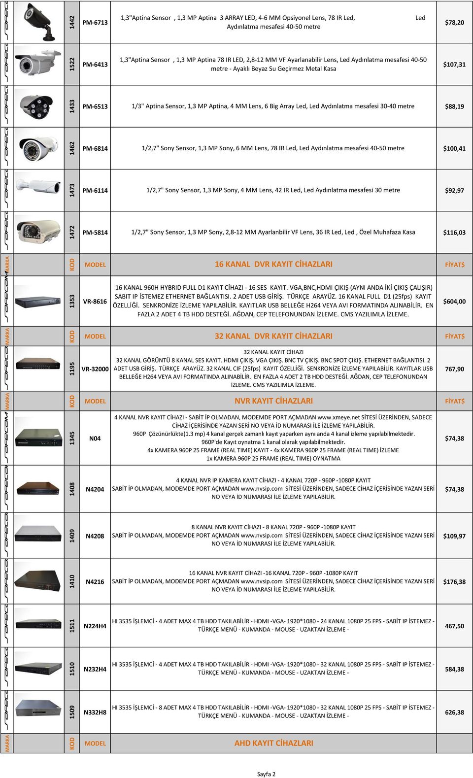 Sensor, 1,3 MP Aptina, 4 MM Lens, 6 Big Array Led, Led Aydınlatma mesafesi 30-40 metre $88,19 PM-6814 1/2,7" Sony Sensor, 1,3 MP Sony, 6 MM Lens, 78 IR Led, Led Aydınlatma mesafesi 40-50 metre