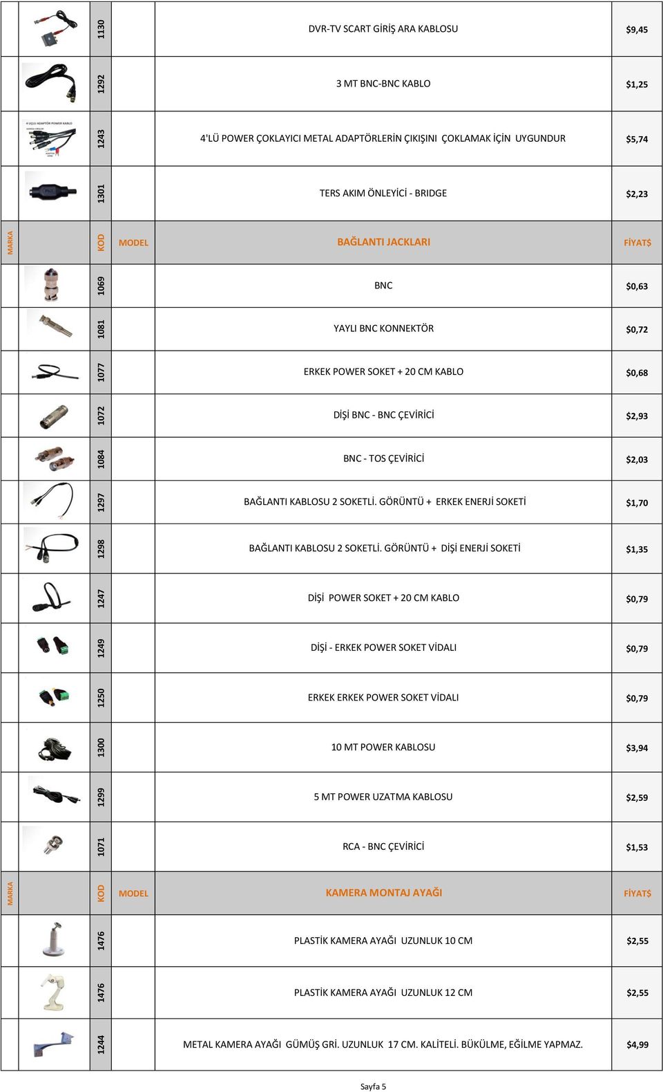 ÇEVİRİCİ $2,93 BNC - TOS ÇEVİRİCİ $2,03 BAĞLANTI KABLOSU 2 SOKETLİ. GÖRÜNTÜ + ERKEK ENERJİ SOKETİ $1,70 BAĞLANTI KABLOSU 2 SOKETLİ.