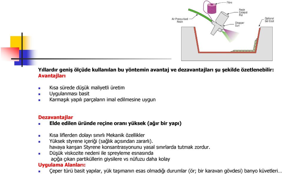 Yüksek styrene içeriği (sağlık açısından zararlı). havaya karışan Styrene konsantrasyonunu yasal sınırlarda tutmak zordur.