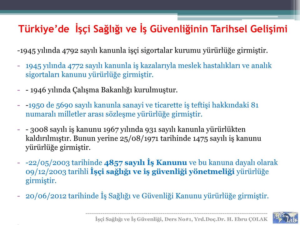 - -1950 de 5690 sayılı kanunla sanayi ve ticarette iş teftişi hakkındaki 81 numaralı milletler arası sözleşme yürürlüğe girmiştir.