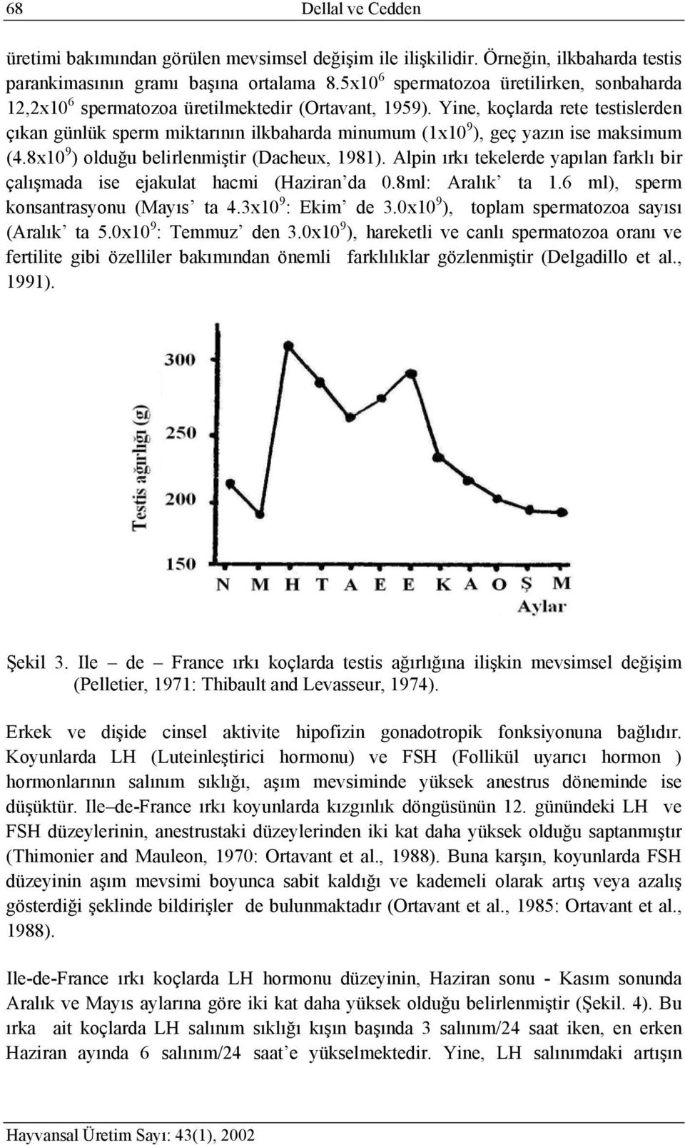 Yine, koçlarda rete testislerden çıkan günlük sperm miktarının ilkbaharda minumum (1x10 9 ), geç yazın ise maksimum (4.8x10 9 ) olduğu belirlenmiştir (Dacheux, 1981).