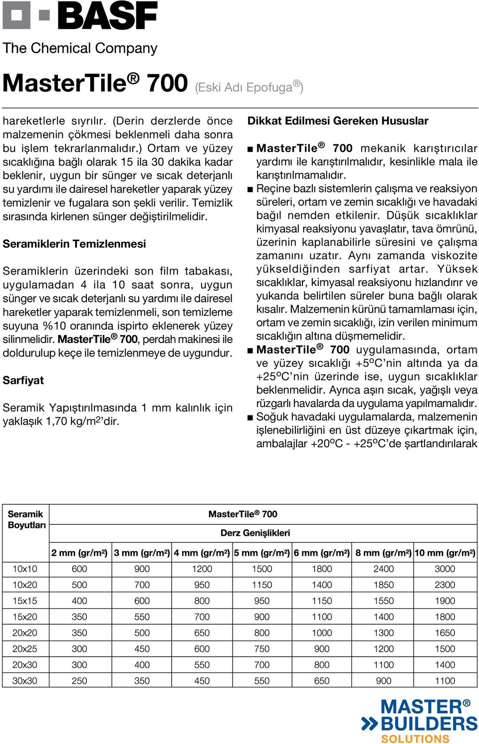 verilir. Temizlik sırasında kirlenen sünger değiștirilmelidir.