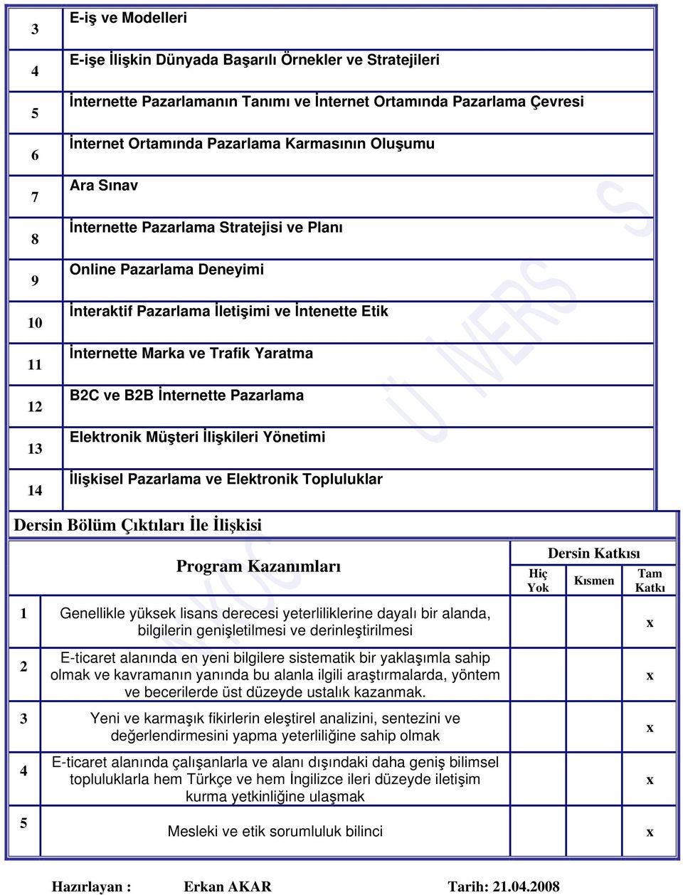 B2B İnternette Pazarlama Elektronik Müşteri İlişkileri Yönetimi İlişkisel Pazarlama ve Elektronik Topluluklar Dersin Bölüm Çıktıları İle İlişkisi Program Kazanımları 1 Genellikle yüksek lisans