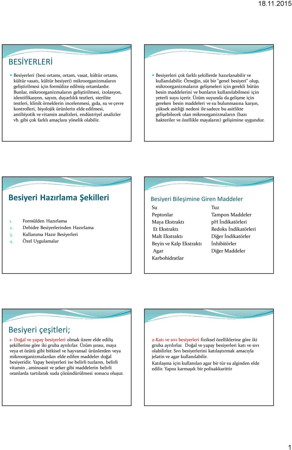 ürünlerin elde edilmesi, antibiyotik ve vitamin analizleri, endüstriyel analizler vb. gibi çok farklı amaçlara yönelik olabilir. Besiyerleri çok farklı şekillerde hazırlanabilir ve kullanılabilir.