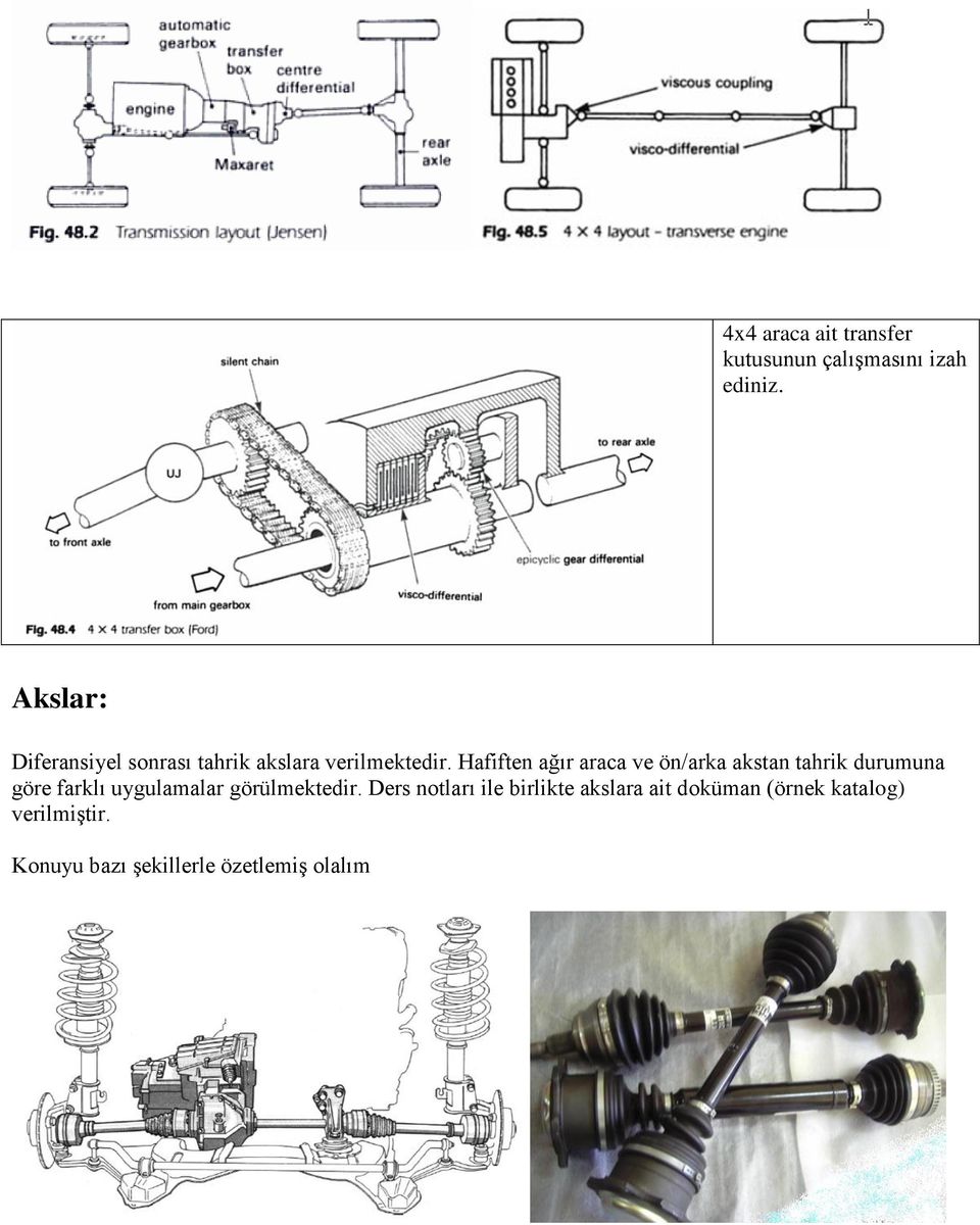 Hafiften ağır araca ve ön/arka akstan tahrik durumuna göre farklı uygulamalar