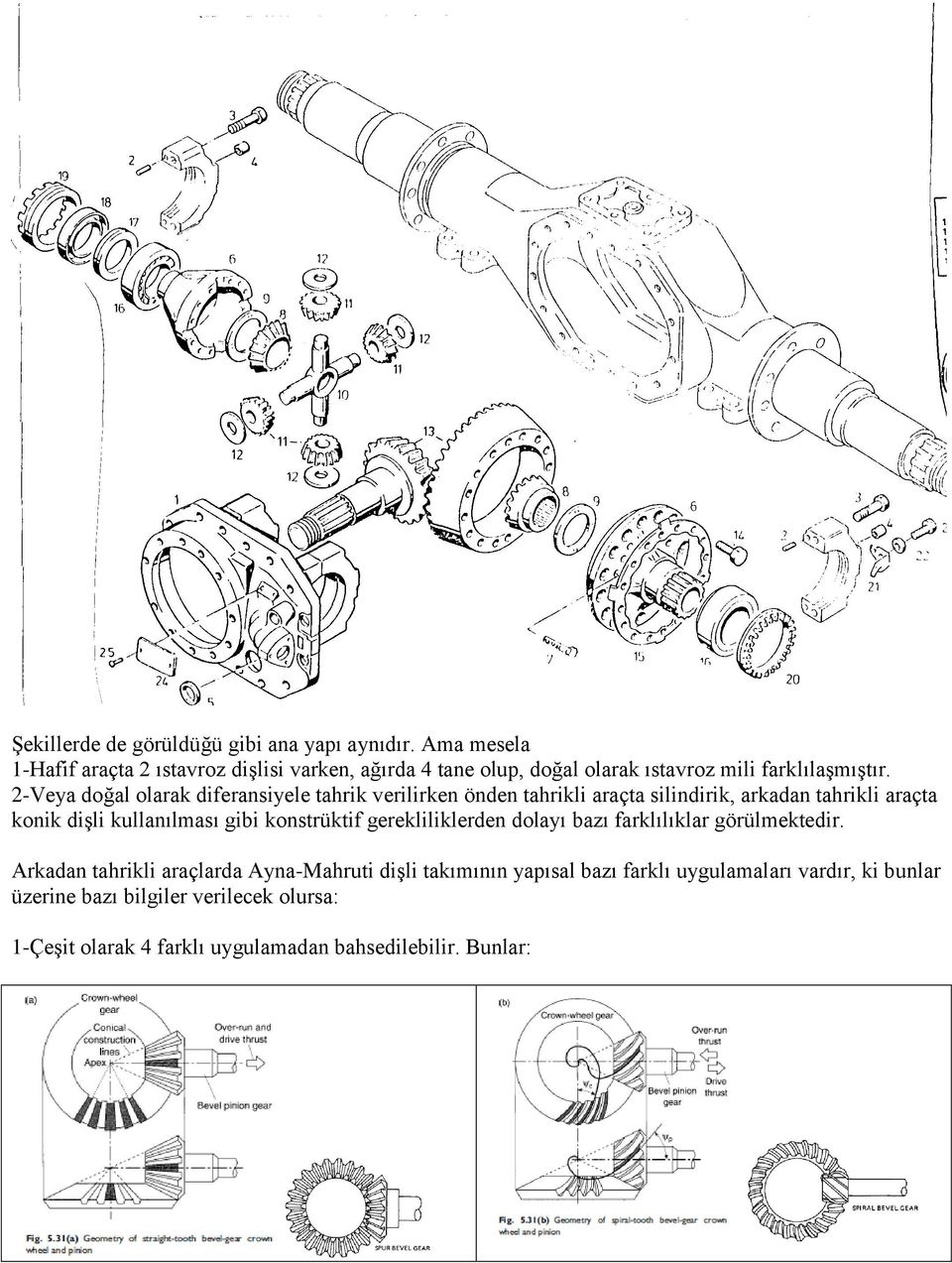 2-Veya doğal olarak diferansiyele tahrik verilirken önden tahrikli araçta silindirik, arkadan tahrikli araçta konik dişli kullanılması gibi