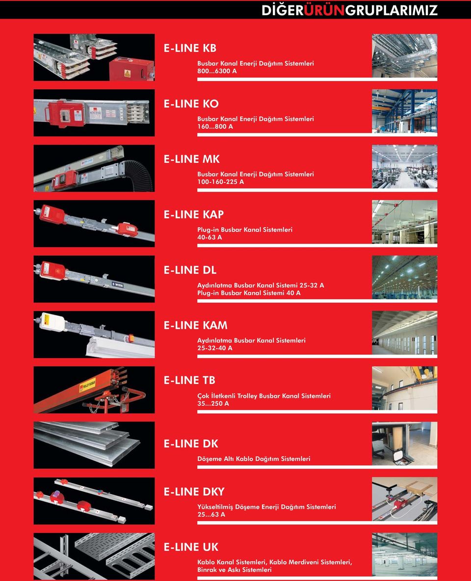 Sistemi 25-32 A Plug-in Busbar Kanal Sistemi 40 A E-LINE KAM Aydınlatma Busbar Kanal Sistemleri 25-32-40 A E-LINE TB Çok İletkenli Trolley Busbar Kanal