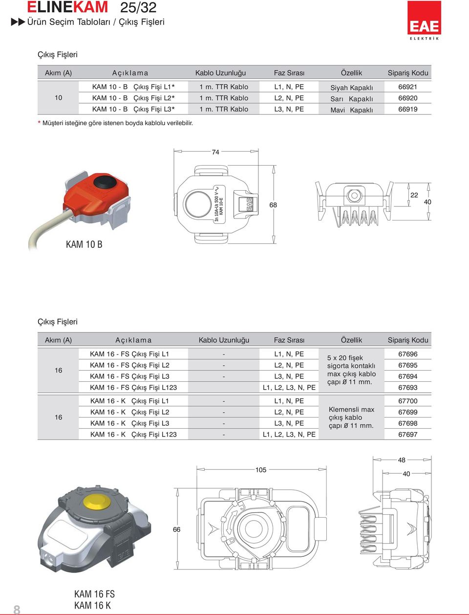 74 68 22 40 KAM 10 B Çıkış Fişleri Kablo Uzunluğu Faz Sırası Özellik 16 KAM 16 - FS Çıkış Fişi L1 KAM 16 - FS Çıkış Fişi L2 KAM 16 - FS Çıkış Fişi L3 KAM 16 - FS Çıkış Fişi L123 - - - L1,N,PE L2,N,PE