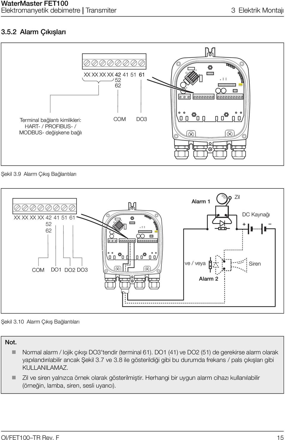 Normal alarm / lojik çıkışı DO3'tendir (terminal 61). DO1 (41) ve DO2 (51) de gerekirse alarm olarak yapılandırılabilir ancak Şekil 3.7 ve 3.