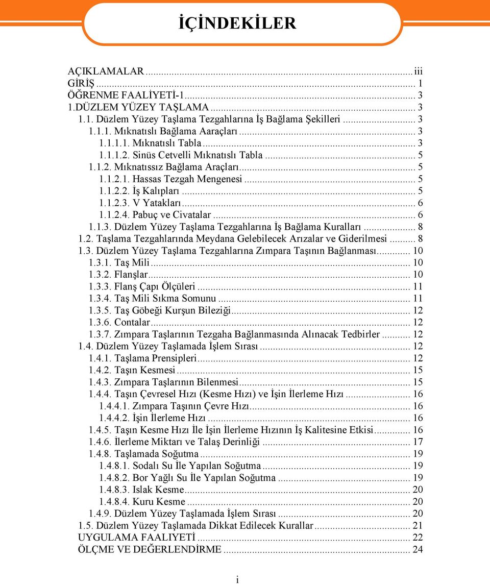 .. 6 1.1.2.4. Pabuç ve Civatalar... 6 1.1.3. Düzlem Yüzey Taşlama Tezgahlarına İş Bağlama Kuralları... 8 1.2. Taşlama Tezgahlarında Meydana Gelebilecek Arızalar ve Giderilmesi... 8 1.3. Düzlem Yüzey Taşlama Tezgahlarına Zımpara Taşının Bağlanması.