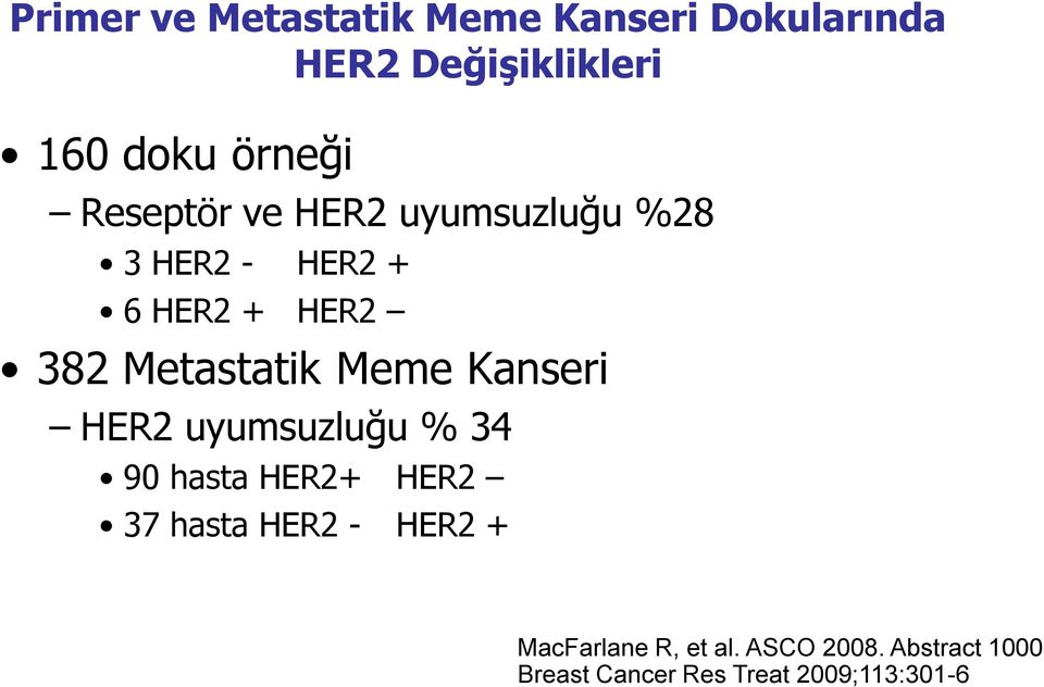 Metastatik Meme Kanseri HER2 uyumsuzluğu % 34 90 hasta HER2+ HER2 37 hasta HER2