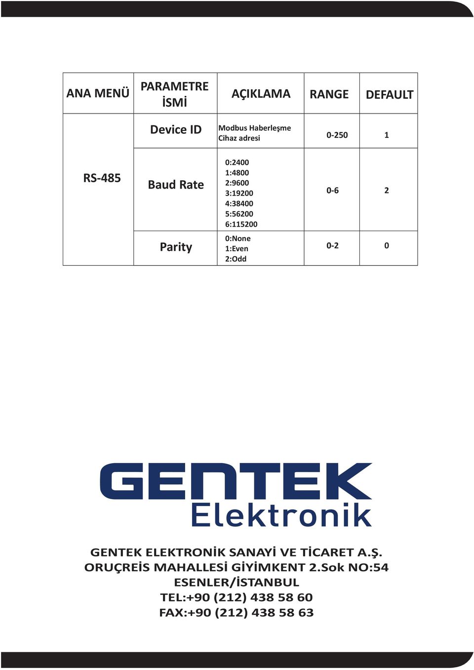 6:115200 0:None 1:Even 2:Odd 0-2 0 GENTEK ELEKTRONÝK SANAYÝ VE TÝCARET A.Þ.