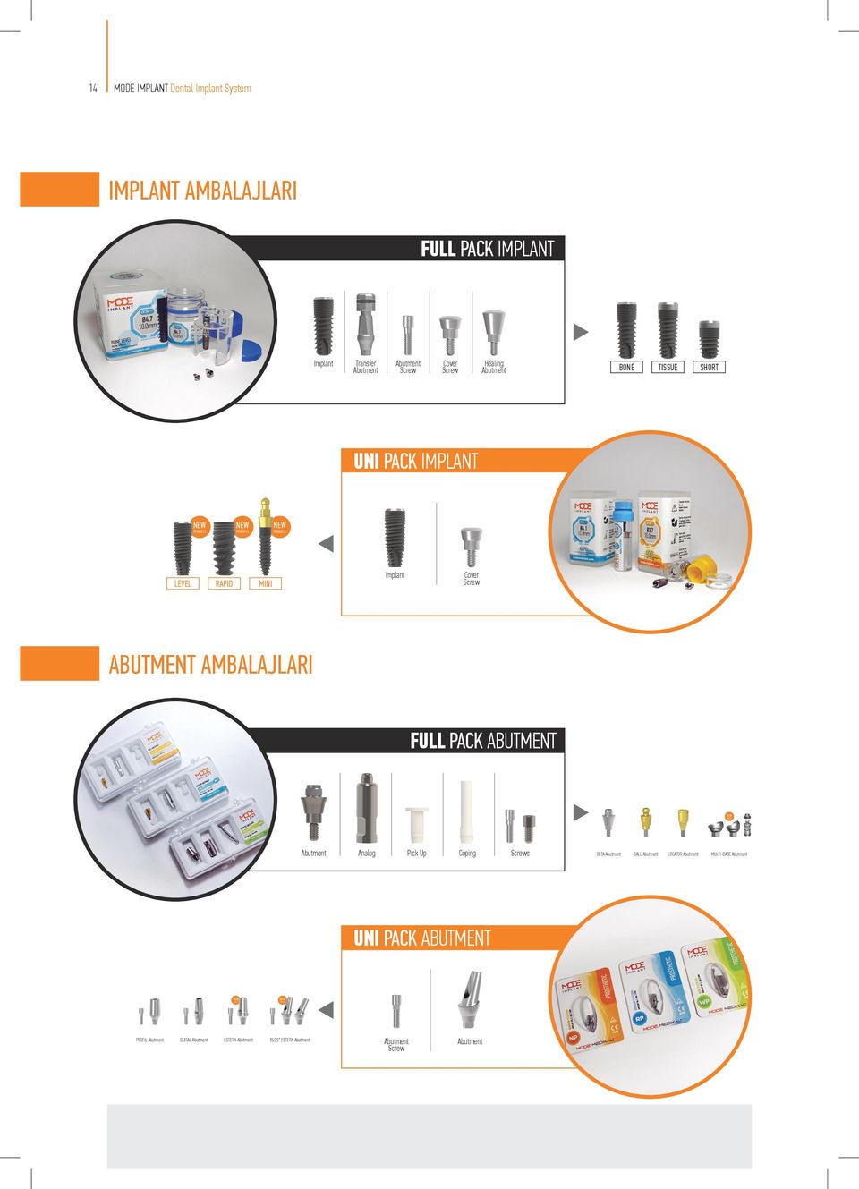 Cover Screw ABUTMENT AMBALAJLARI FULL PACK ABUTMENT Analog Pick Up Coping Screws