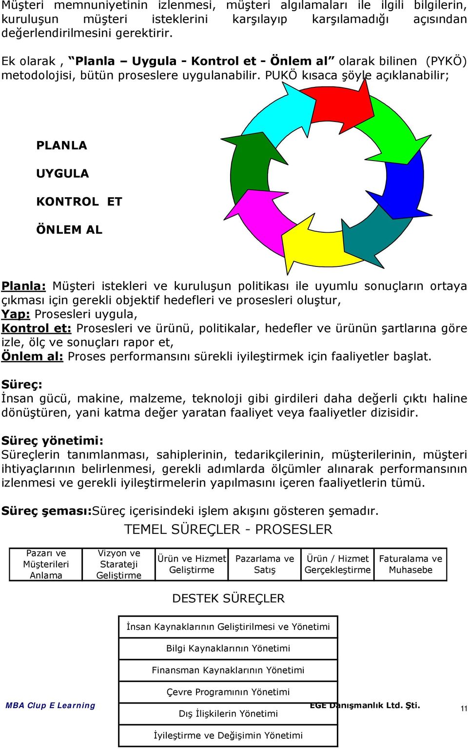 PUKÖ kısaca şöyle açıklanabilir; PLANLA UYGULA KONTROL ET ÖNLEM AL Planla: Müşteri istekleri ve kuruluşun politikası ile uyumlu sonuçların ortaya çıkması için gerekli objektif hedefleri ve prosesleri