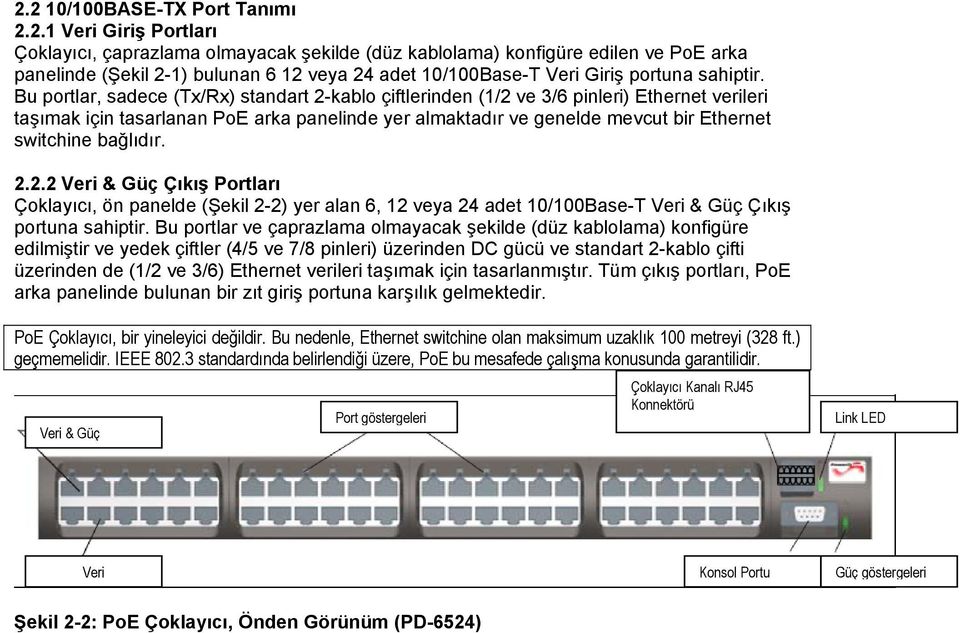 bağlıdır. 2.2.2 Veri & Güç Çıkış Portları Çoklayıcı, ön panelde (Şekil 2-2) yer alan 6, 12 veya 24 adet 10/100Base-T Veri & Güç Çıkış portuna sahiptir.