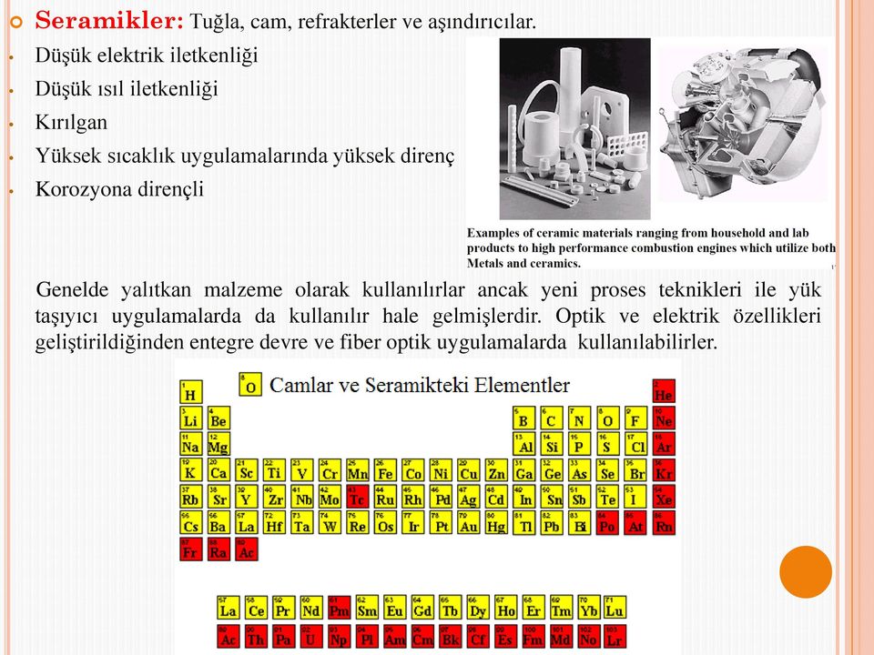 Korozyona dirençli Genelde yalıtkan malzeme olarak kullanılırlar ancak yeni proses teknikleri ile yük