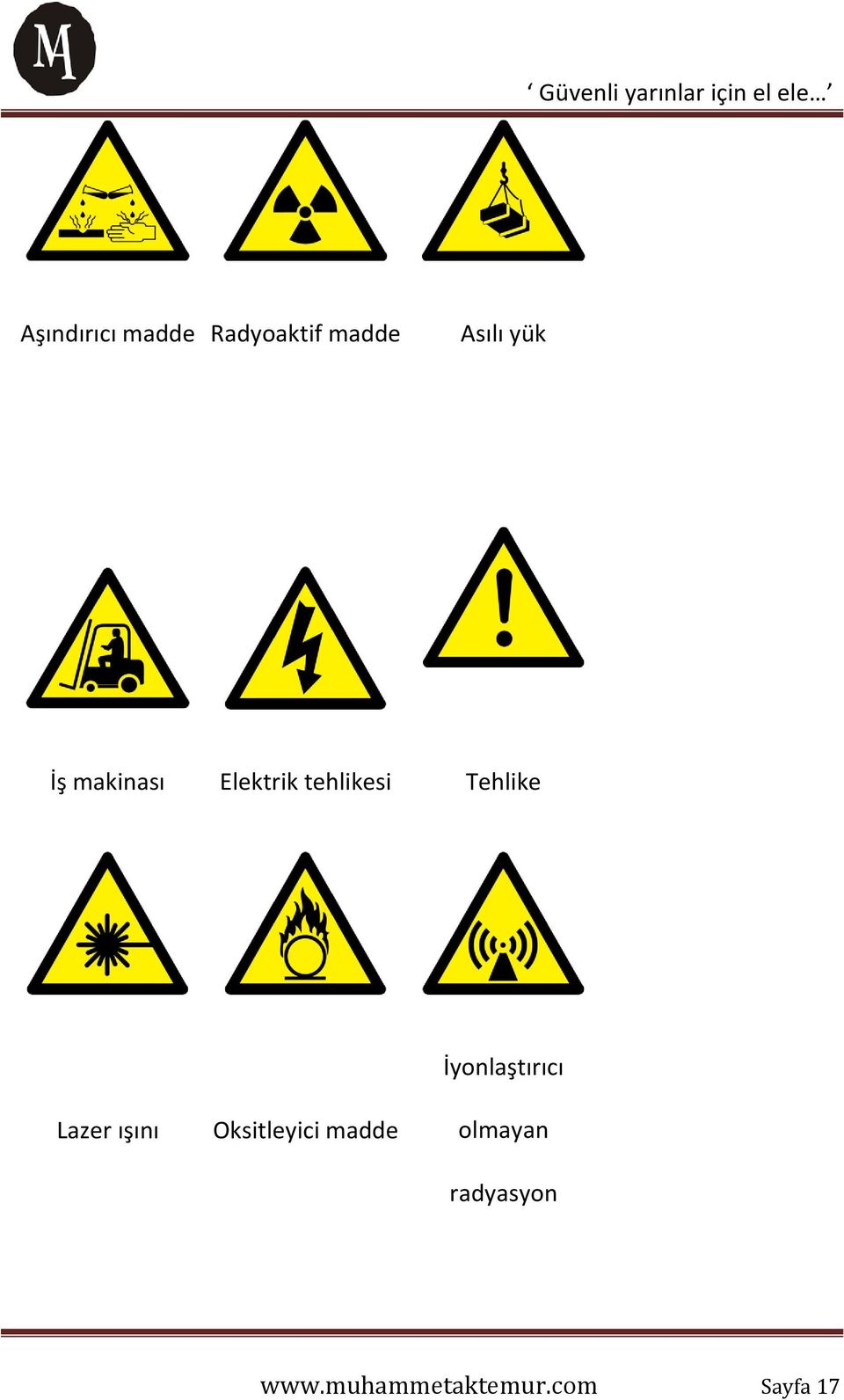 İyonlaştırıcı Lazer ışını Oksitleyici madde