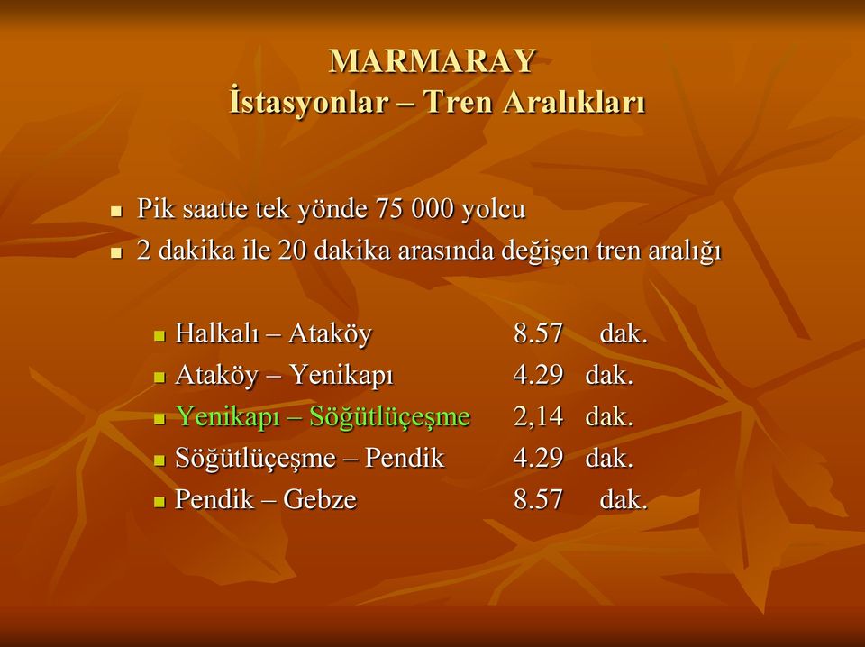 Halkalı Ataköy 8.57 dak. Ataköy Yenikapı 4.29 dak.