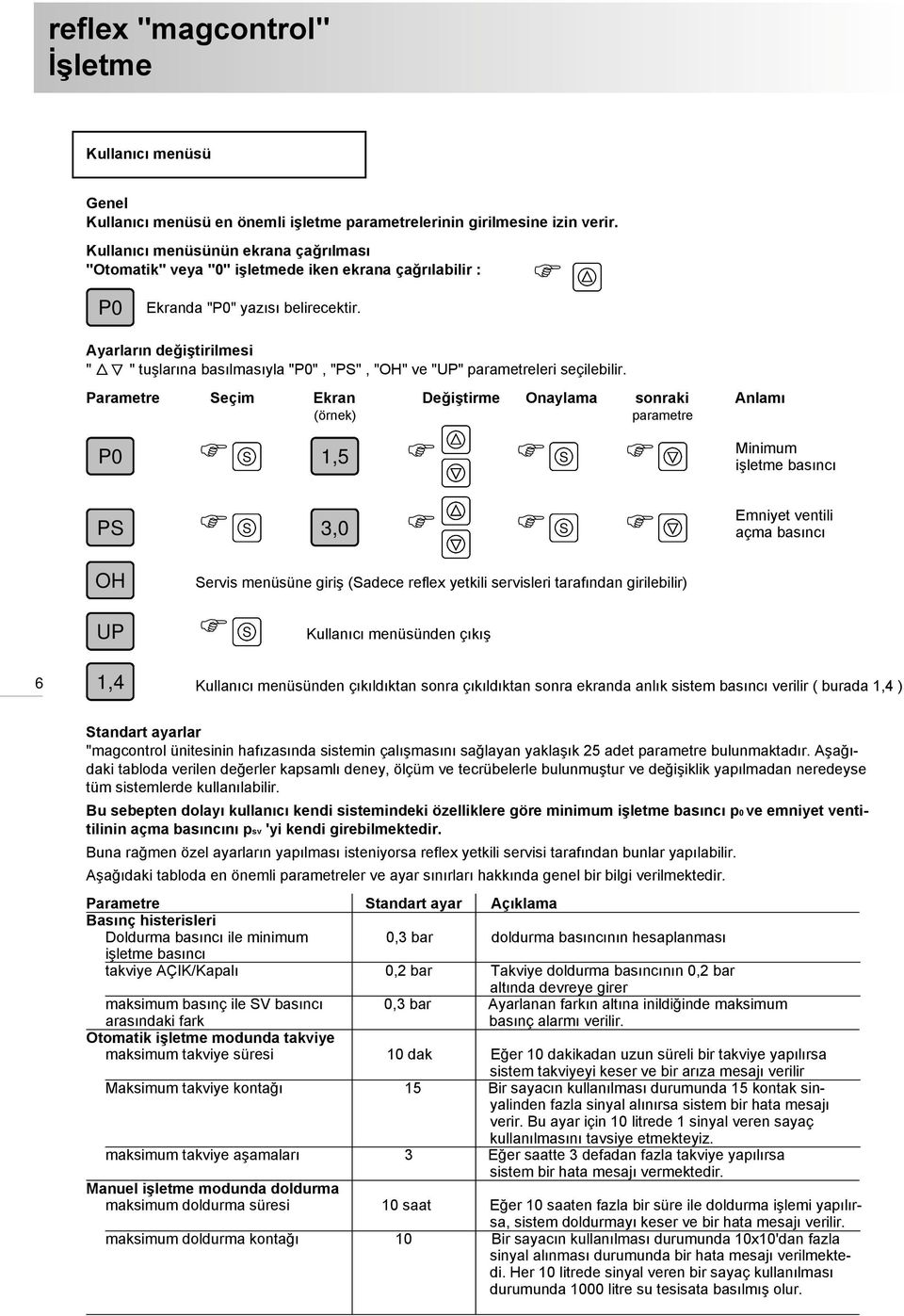 Ayarların değiştirilmesi " " tuşlarına basılmasıyla "P0", "P", "OH" ve "UP" parametreleri seçilebilir.