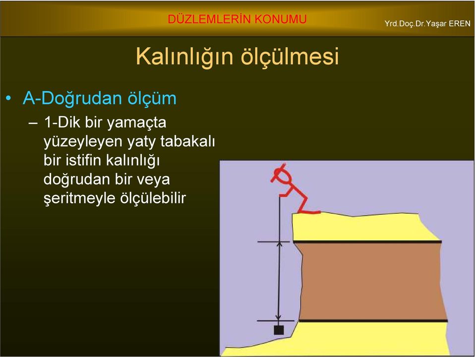 istifin kalınlığı doğrudan bir veya