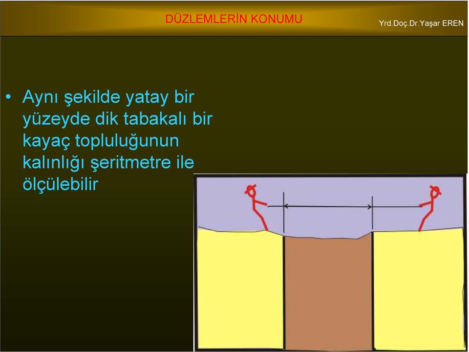 kayaç topluluğunun